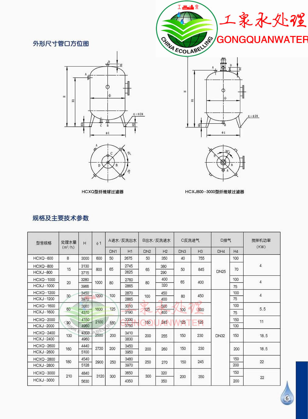 纖維球過濾器產(chǎn)品彩頁